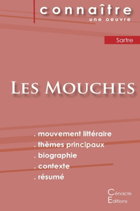 Fiche de lecture Les Mouches de Jean-Paul Sartre (Analyse littéraire de référence et résumé complet)