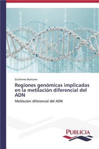 Regiones genómicas implicadas en la metilación diferencial del ADN