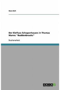 Der Einfluss Schopenhauers in Thomas Manns Buddenbrooks