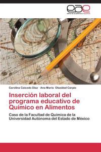 Inserción laboral del programa educativo de Químico en Alimentos