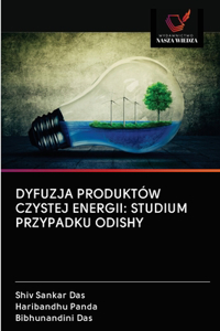 Dyfuzja Produktów Czystej Energii