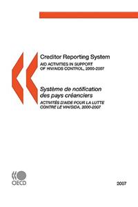 Creditor Reporting System on Aid Activities 2007