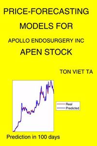 Price-Forecasting Models for Apollo Endosurgery Inc APEN Stock