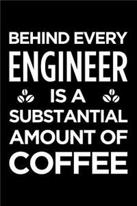 Behind Every Engineer Is a Substantial Amount of Coffee