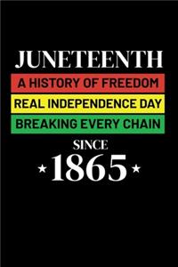 Juneteenth Since 1865