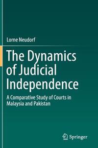 Dynamics of Judicial Independence