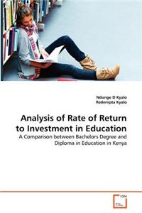 Analysis of Rate of Return to Investment in Education