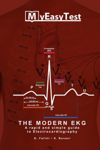 The Modern EKG