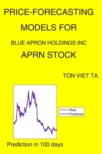 Price-Forecasting Models for Blue Apron Holdings Inc APRN Stock