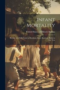 Infant Mortality