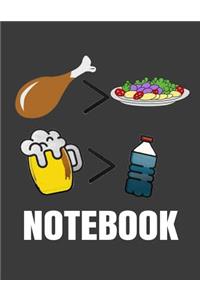 Notebook