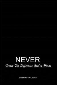 Lined notebook retirement gift idea for nurses
