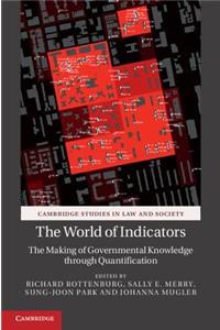 World of Indicators