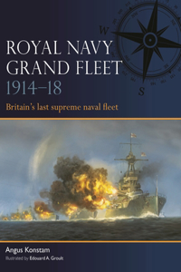 Royal Navy Grand Fleet 1914–18