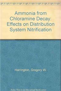 Ammonia from Chloramine Decay