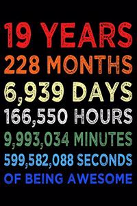 19 Years Of Being Awesome