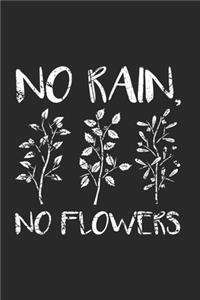 Garten Notizbuch