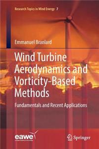 Wind Turbine Aerodynamics and Vorticity-Based Methods