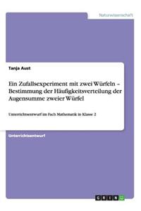 Ein Zufallsexperiment mit zwei Würfeln - Bestimmung der Häufigkeitsverteilung der Augensumme zweier Würfel
