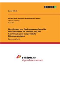 Einrichtung von Deckungsvermögen für Pensionslasten im Hinblick auf die Auswirkung auf ausgewählte Bilanzkennzahlen