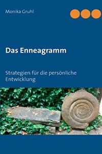 Das Enneagramm