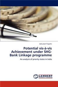 Potential VIS-A-VIS Achievement Under SHG-Bank Linkage Programme