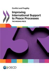 Conflict and Fragility Improving International Support to Peace Processes