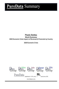 Plastic Bottles World Summary: 2020 Economic Crisis Impact on Revenues & Financials by Country