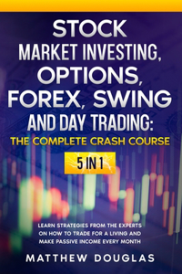 Stock Market Investing, Options, Forex, Swing and Day Trading