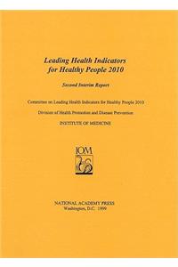 Leading Health Indicators for Healthy People 2010