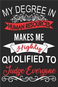 My Degree In Human Resources