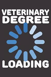 Veterinary Degree Loading