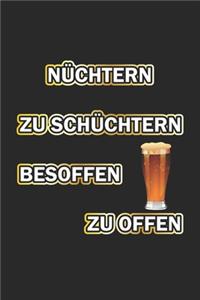 Nüchtern zu schüchtern besoffen zu offen