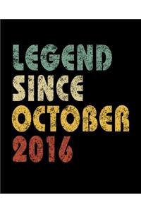 Legend Since October 2016