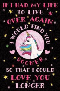 If I Had My Life to Live Over Again, I Would Find You Sooner So That I Could Love You Longer