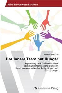 Das Innere Team hat Hunger