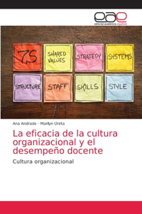 eficacia de la cultura organizacional y el desempeño docente