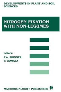 Nitrogen Fixation with Non-Legumes