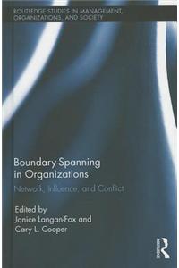 Boundary-Spanning in Organizations