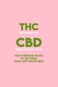 THC CBD