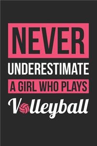 Never Underestimate A Girl Who Plays Volleyball - Volleyball Training Journal - Volleyball Notebook - Gift for Volleyball Player