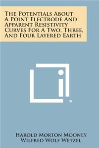 The Potentials about a Point Electrode and Apparent Resistivity Curves for a Two, Three, and Four Layered Earth