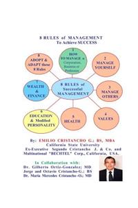 8 Rules of Management To Achieve Success