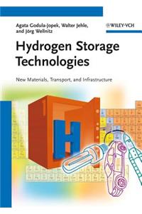 Hydrogen Storage Technologies