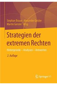 Strategien der extremen Rechten