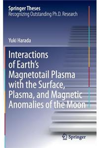 Interactions of Earth’s Magnetotail Plasma with the Surface, Plasma, and Magnetic Anomalies of the Moon