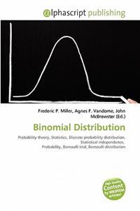 Binomial Distribution