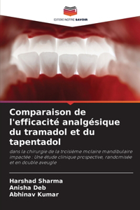 Comparaison de l'efficacité analgésique du tramadol et du tapentadol