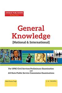 General Knowledge National & International 2016-17 (8.76)
