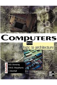 Computers